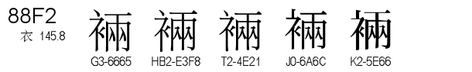 U+88F2